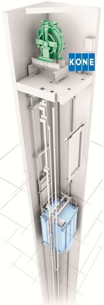通力电梯小机房客梯NMINI